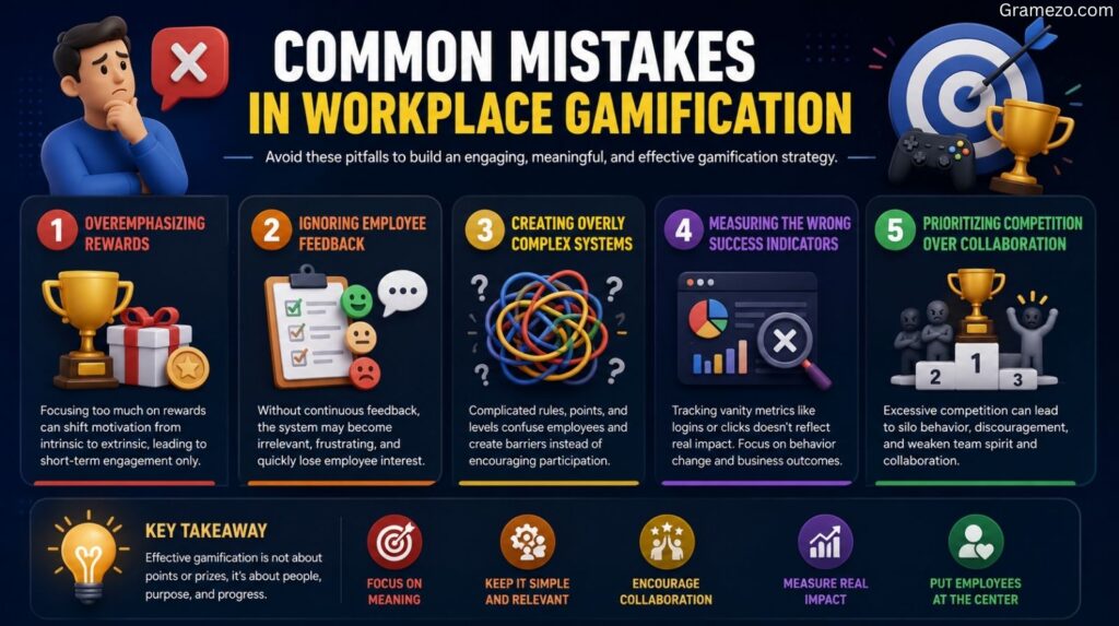 Common Mistakes in Workplace Gamification