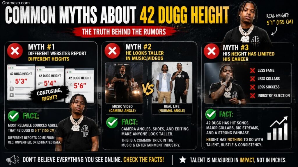 Common Myths About 42 Dugg Height