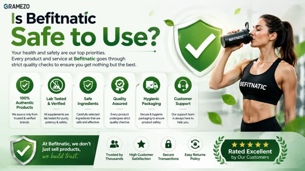 Is Befitnatic Safe to Use?