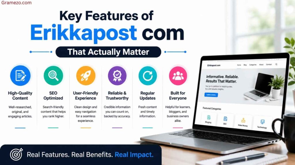 Key Features of Erikkapost com That Actually Matter