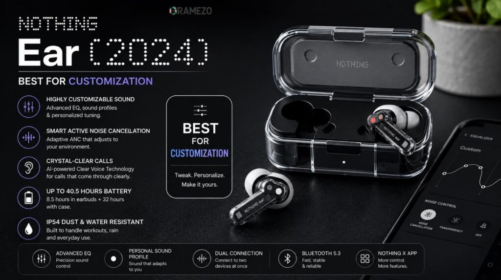 Nothing Ear (2024) – Best for Customization