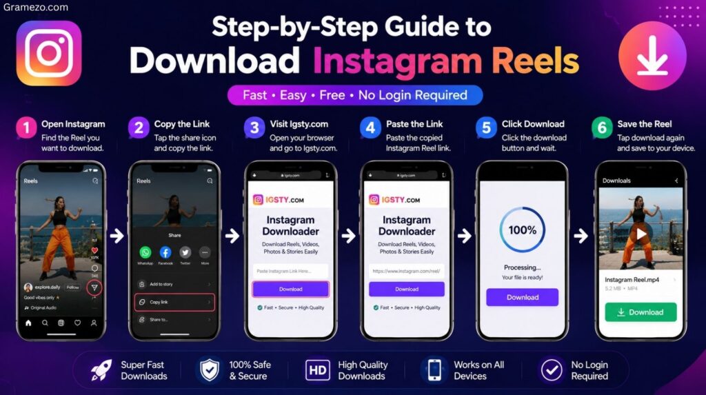 Step-by-Step Guide to Download Instagram Reels