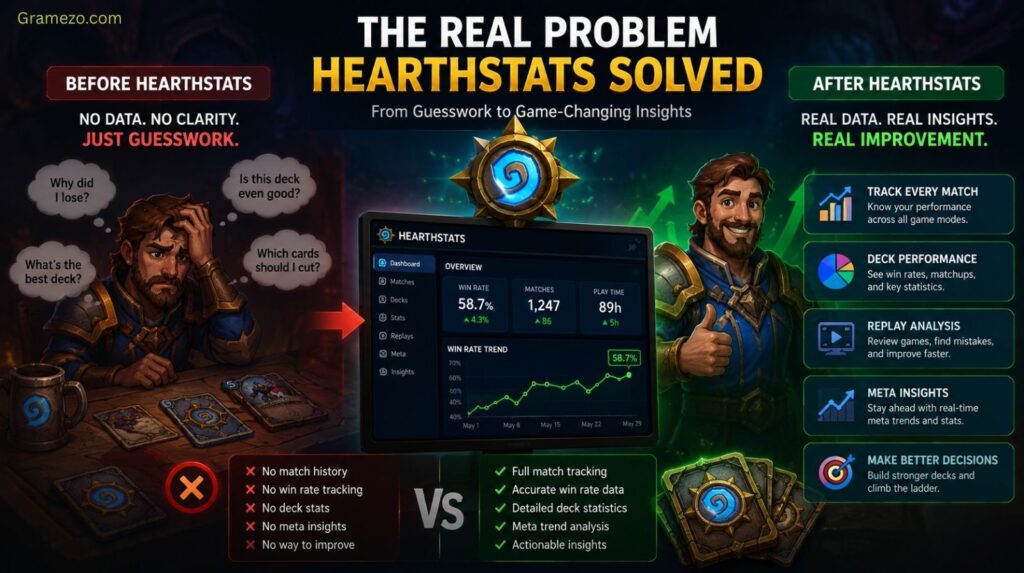 The Real Problem Hearthstats Solved