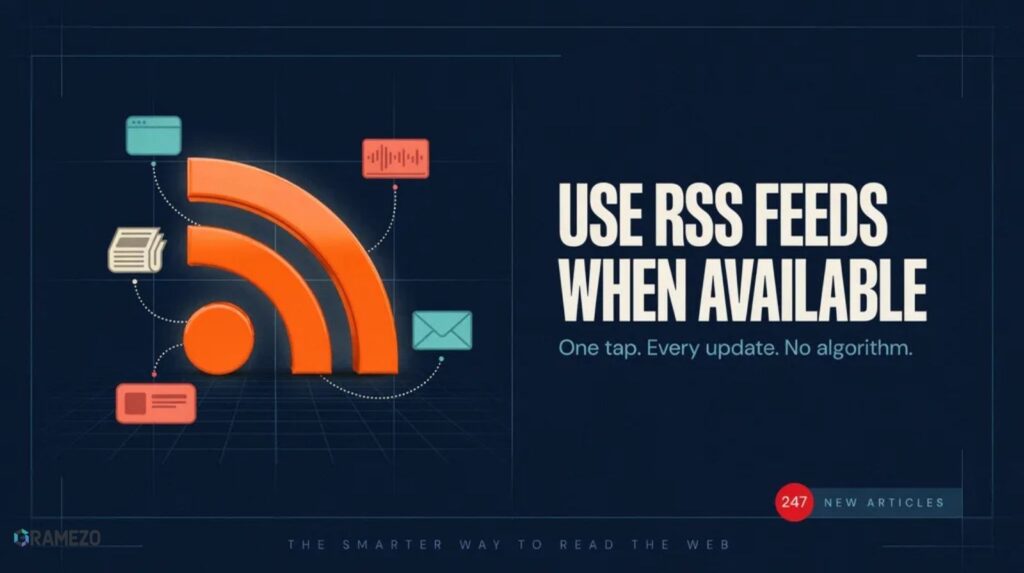 Use RSS Feeds When Available