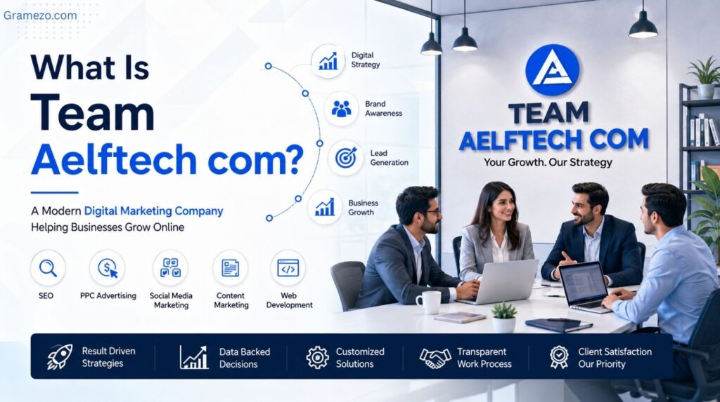 What Is Team Aelftech com? A Deep, Practical Look At This Modern Digital Marketing Company And What It Actually Does