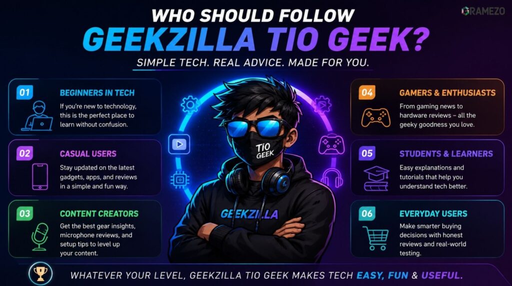 Who Should Follow Geekzilla Tio Geek?